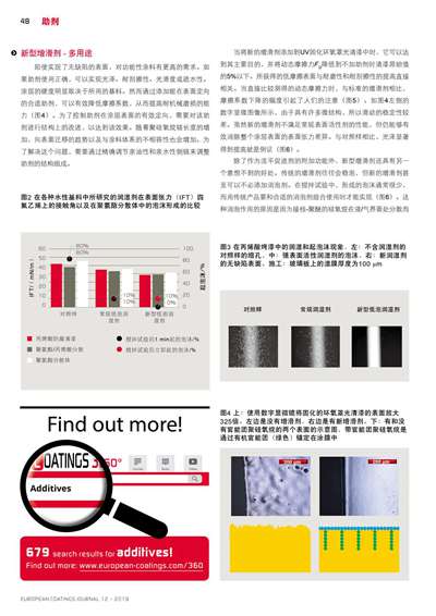 《歐洲涂料雜志中文版》（電子刊）2019第12期