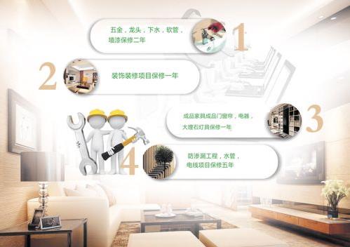 互聯(lián)網(wǎng)家裝包難包滿意 價格低售后難