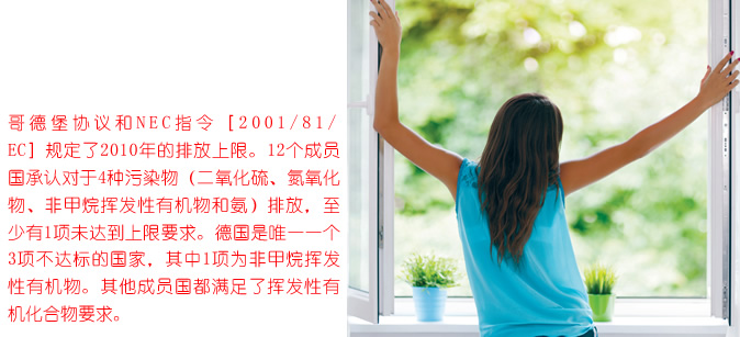 法規(guī) 清潔空氣在歐洲